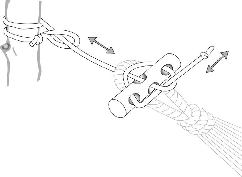 Microrope Seil für Hängematten